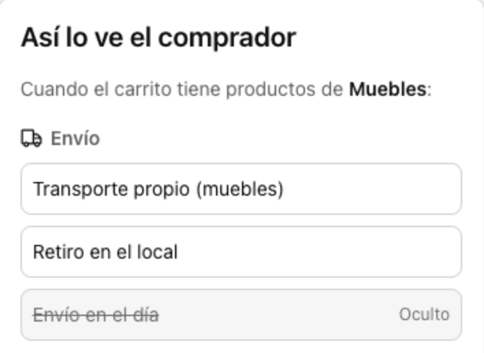 Vista Así lo ve el comprador con Envío en el día oculto