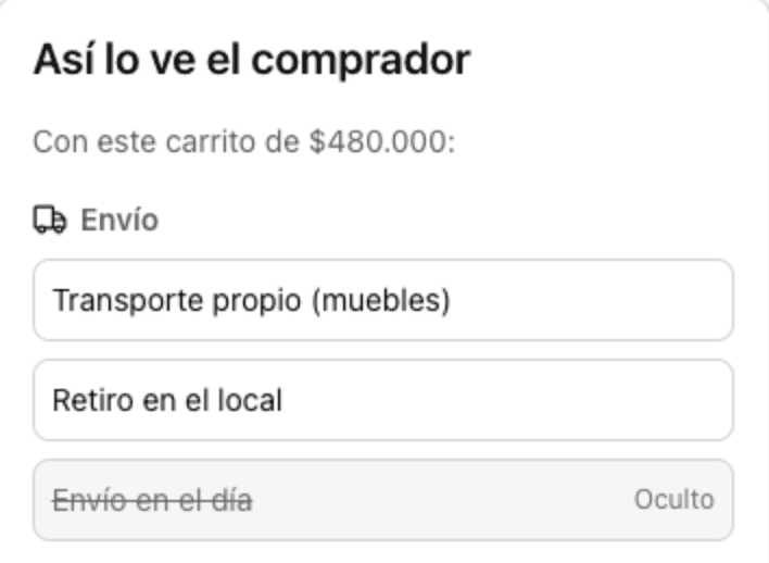 Resultado del simulador para un carrito de $480.000